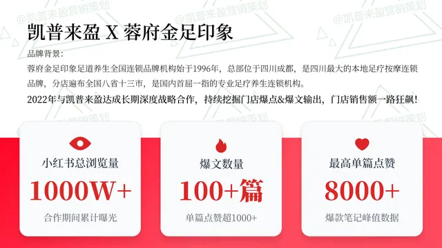 蓉府金足印象｜小红书种草与品牌内容