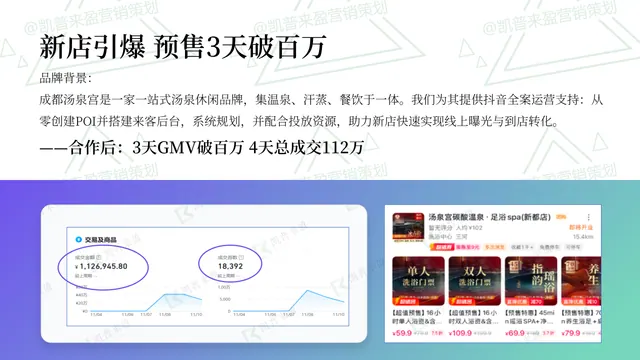 新店引爆：预售3天破百万｜抖音新店全案
