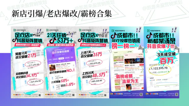 新店引爆与老店爆改合集 I｜抖音案例合集