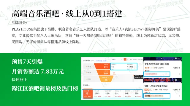 高端音乐酒吧｜线上从0到1搭建