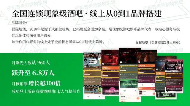 全国连锁现象级酒吧｜线上从0到1品牌搭建