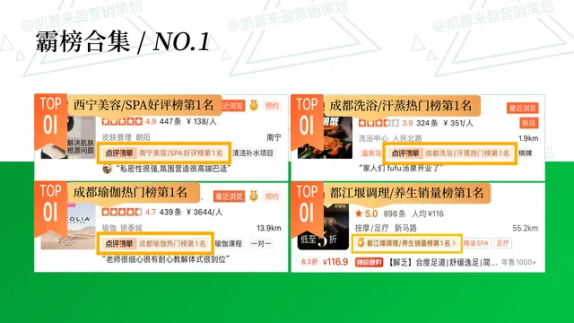 美团点评霸榜案例 03｜平台经营成果合集