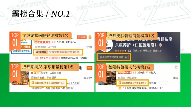美团点评霸榜案例 04｜平台经营成果合集