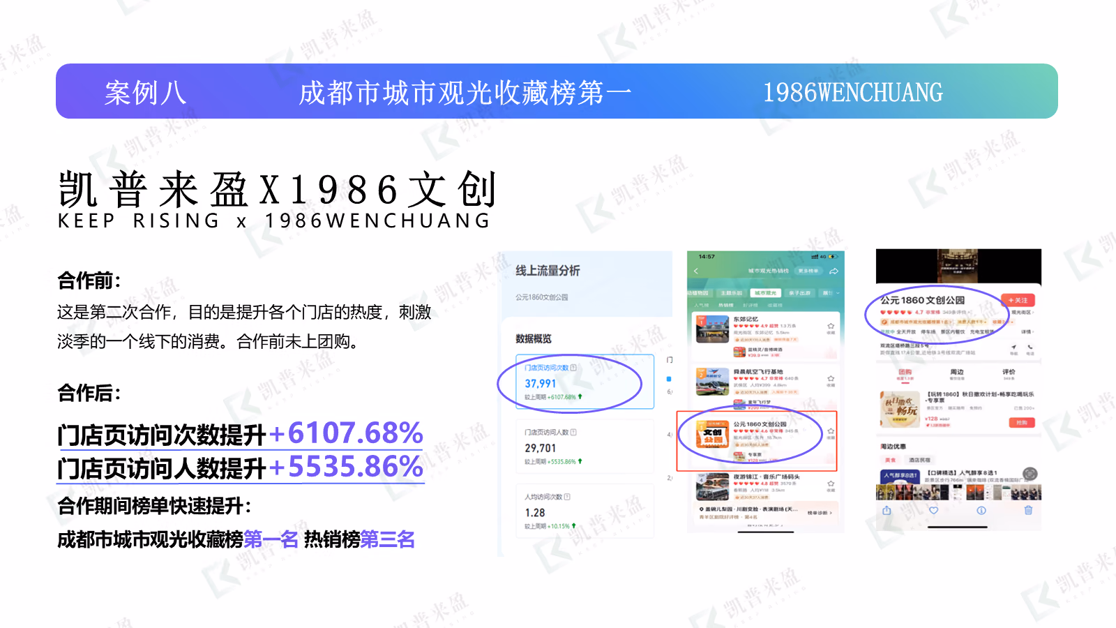 1986 文创内容画面
