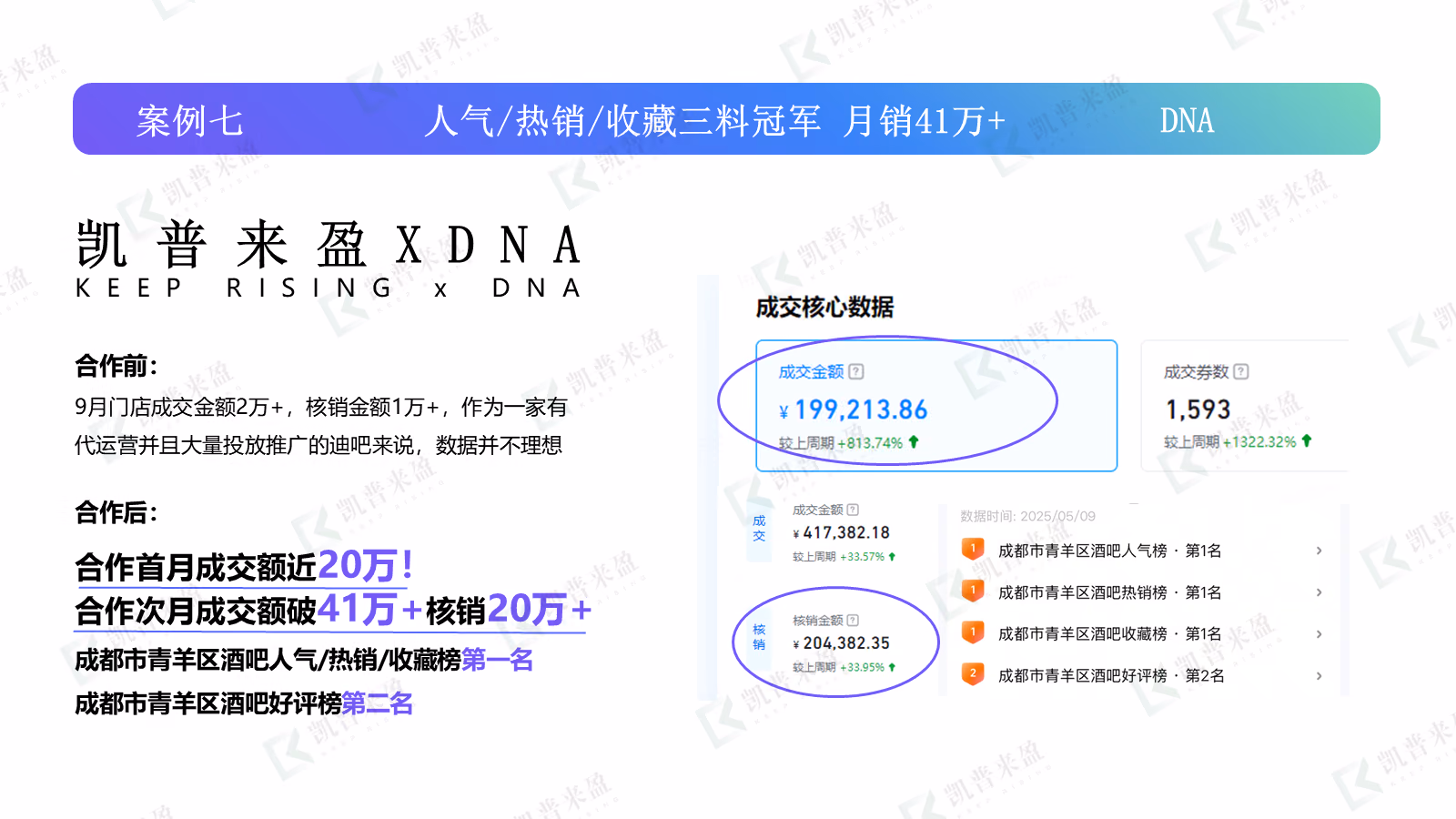DNA CLUB 短视频画面