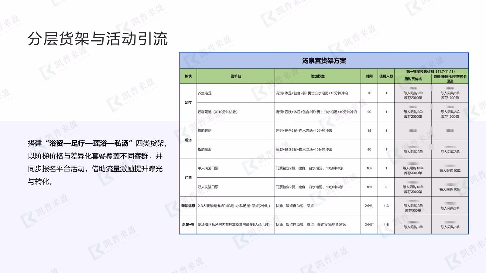 汤泉宫项目画面