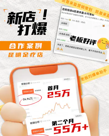足疗养生昆明／足疗按摩案例素材