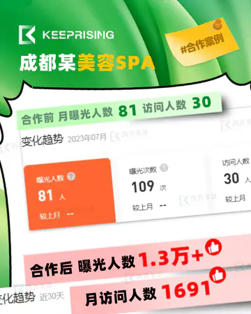 足疗养生公子请洗脸／美容SPA案例素材