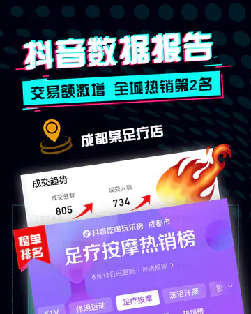 足疗养生龙尚足道 ／足疗按摩案例素材