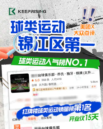 运动健身锦江区球类运动人气榜第一名 (台球)案例素材