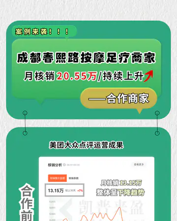 足疗养生春熙路／足疗按摩案例素材