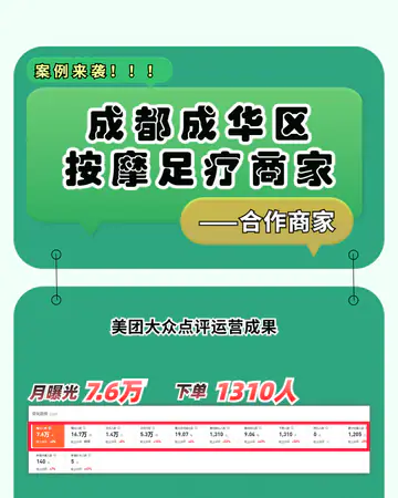 足疗养生十指印象／足疗按摩案例素材