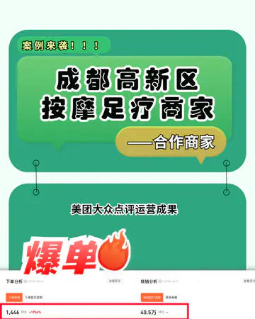 足疗养生高新区／足疗按摩／新店开业案例素材