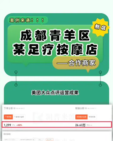 足疗养生时光汇／足疗按摩案例素材