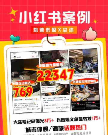足疗养生空沐贵阳小红书案例海报案例素材