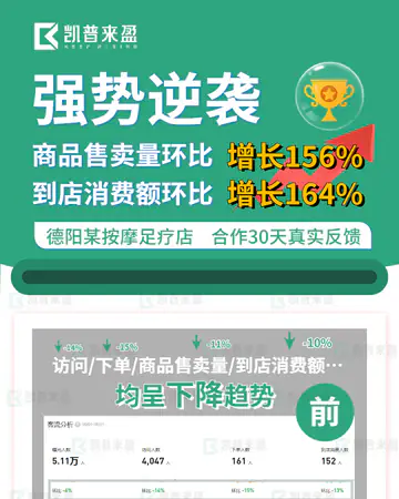 足疗养生异境足道德阳店／足疗按摩案例素材