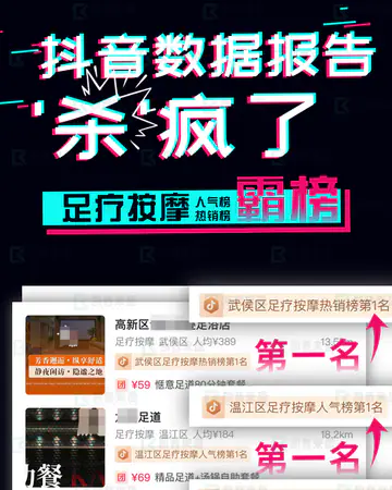 足疗养生足疗按摩案例素材