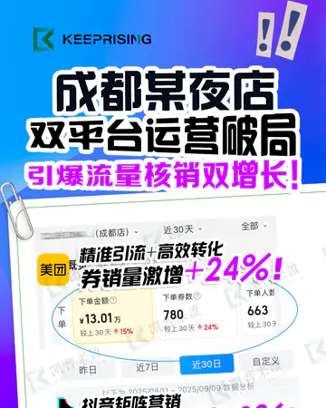 酒吧夜店DNA CLUB／夜店／双平台数据暴涨案例素材