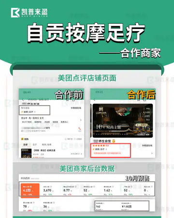 足疗养生玉堃／足疗按摩案例素材