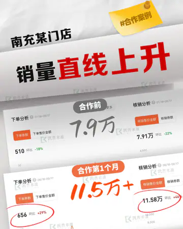 足疗养生南充／足疗按摩案例素材