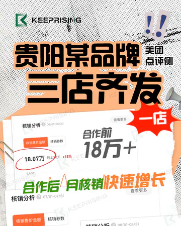 足疗养生裕寿康三店齐发／一店／合作2个月数据／足疗按摩案例素材