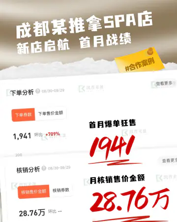 足疗养生成都／推拿SPA／新店启航首月案例素材