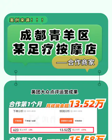 足疗养生朋悦泰／足疗按摩案例素材