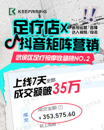 足疗养生雅韵／足疗按摩案例素材