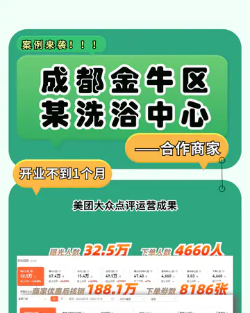 足疗养生FuFu汤／洗浴案例素材