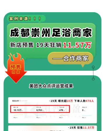 足疗养生崇州／足疗按摩案例素材