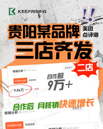 足疗养生裕寿康三店齐发／二店／合作2个月数据／足疗按摩案例素材