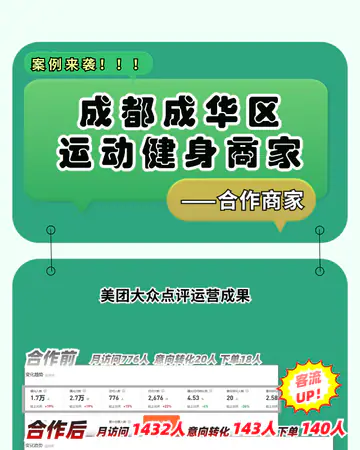 运动健身脉谱健身／运动健身案例素材