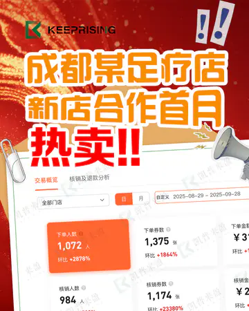 足疗养生成都某足疗店，新店合作首月案例素材