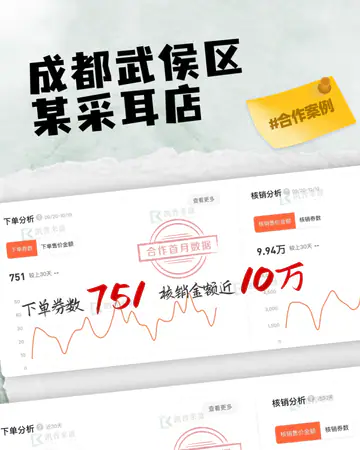足疗养生武侯区／采耳店案例素材
