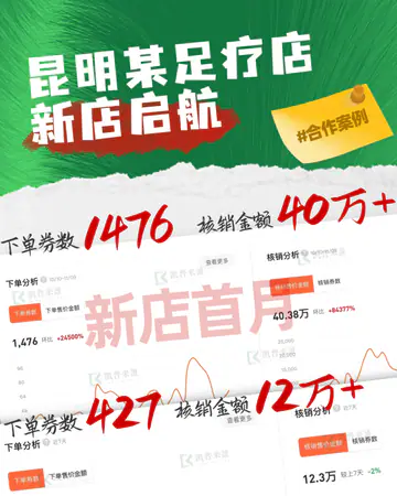 足疗养生昆明／足疗按摩／新店启航案例素材