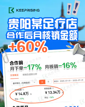 足疗养生贵阳某足疗店案例素材