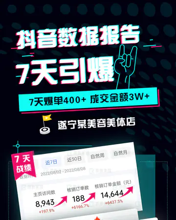 美容美体遂宁美容美体案例素材
