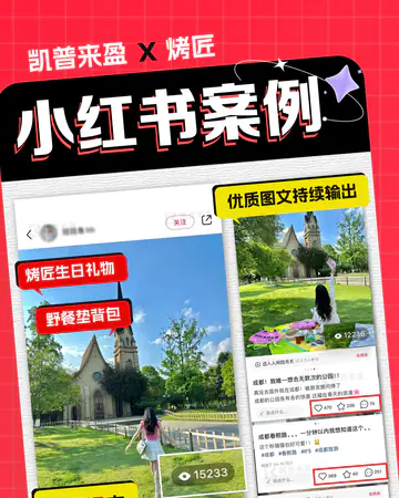 餐饮烤匠小红书案例海报案例素材