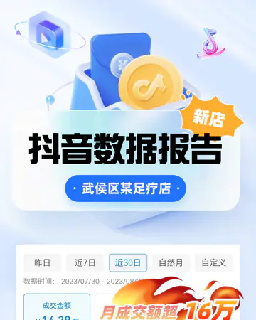 足疗养生既安SPA／足疗按摩案例素材