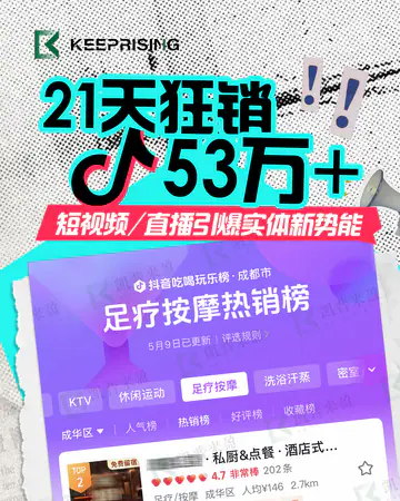 足疗养生足疗店／康喜红星案例素材