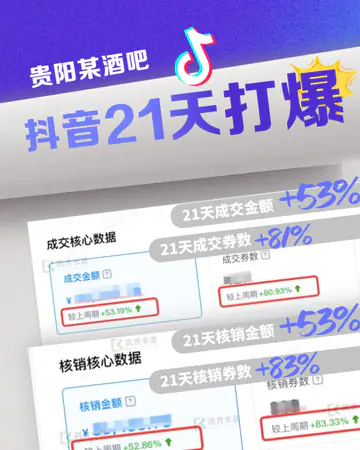 酒吧夜店贵阳／酒吧夜店案例素材