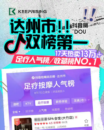 足疗养生达州市足疗人气收藏榜双榜第一 (足疗按摩)案例素材