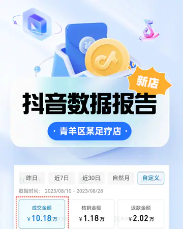 足疗养生静沐时光18天／足疗按摩案例素材
