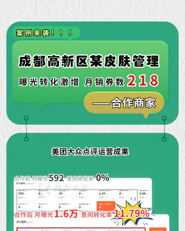美容美体洗脸熊／皮肤管理案例素材