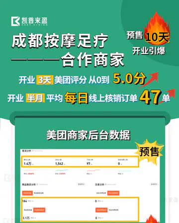 足疗养生汉唐足道／足疗按摩案例素材