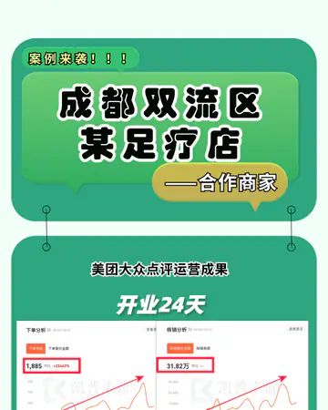 足疗养生康沐会／足疗按摩案例素材