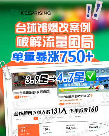 运动健身台球室／DK台球／数据增长案例素材