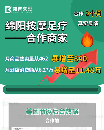 足疗养生异境足道绵阳店／足疗按摩案例素材