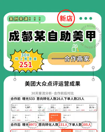 美甲美睫美发琴迪／自助美甲案例素材