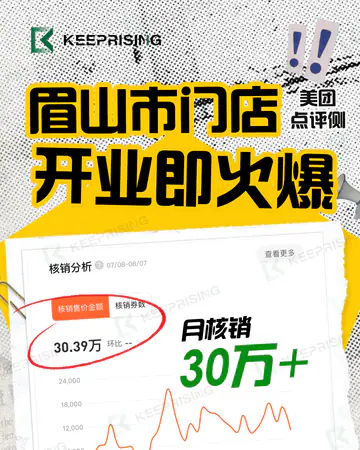 足疗养生眉山门店／开业即火爆／月核销30万+案例素材
